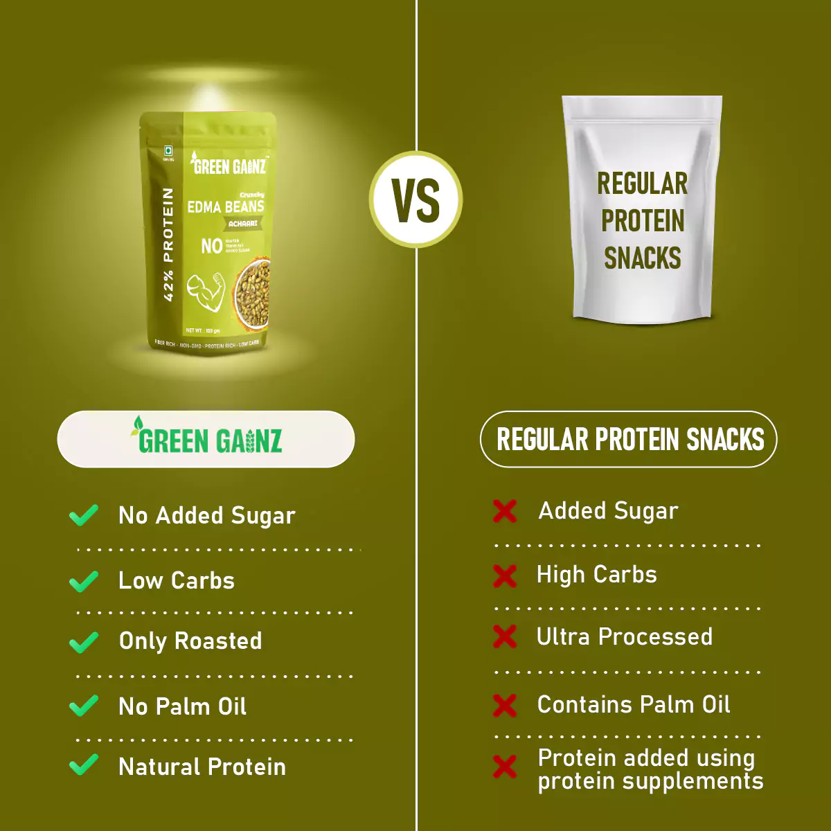 Edamame Achaari Flavour (Pack of 1 - 100gm ) - Image 7