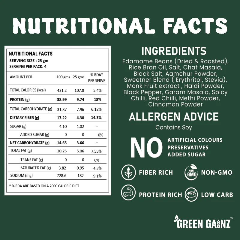 Assorted Flavours, Pack of 3 - Protein-Rich Edamame Beans - Image 6