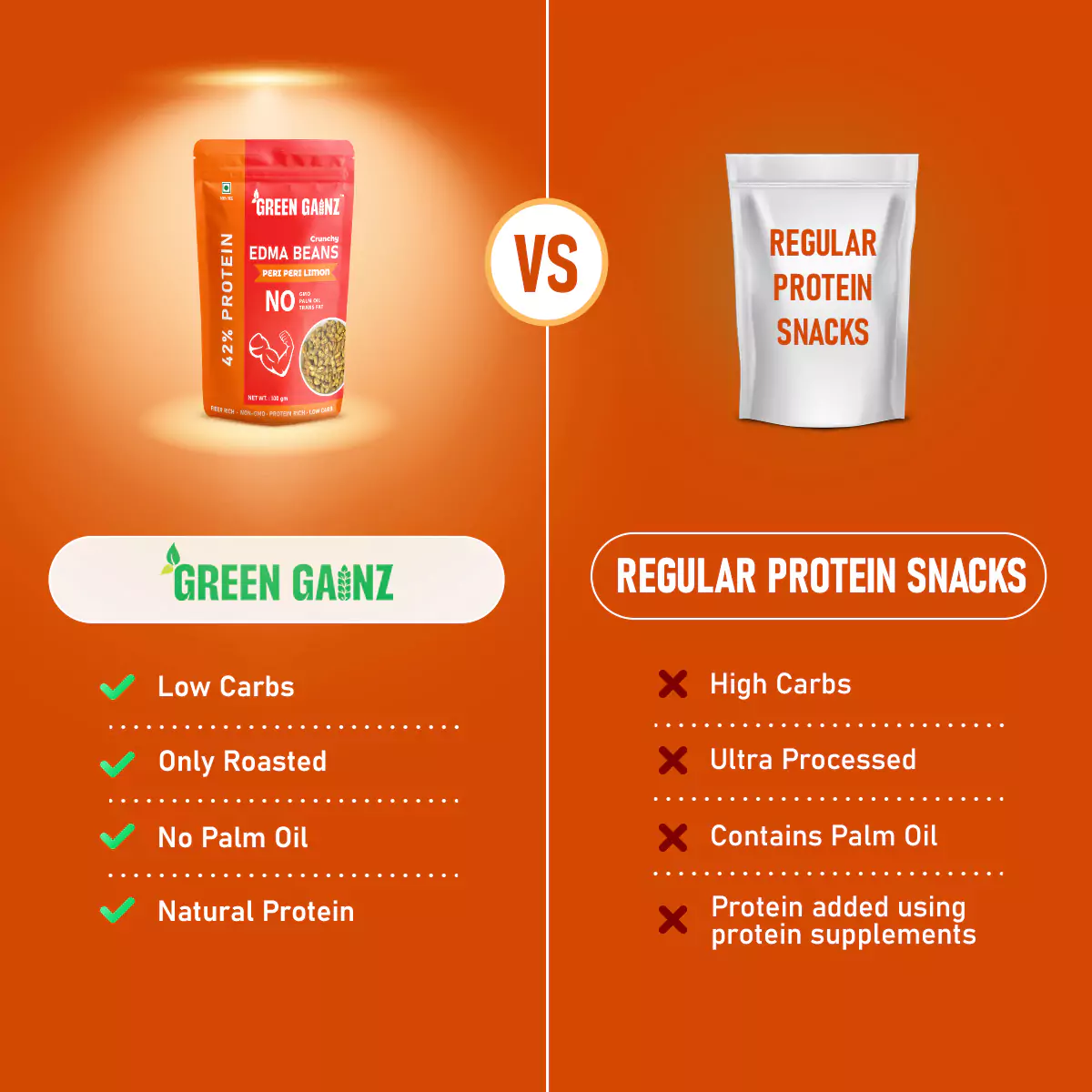 Edamame Peri Peri Limon – Pack of 3 | Spicy Healthy Snack - Image 7