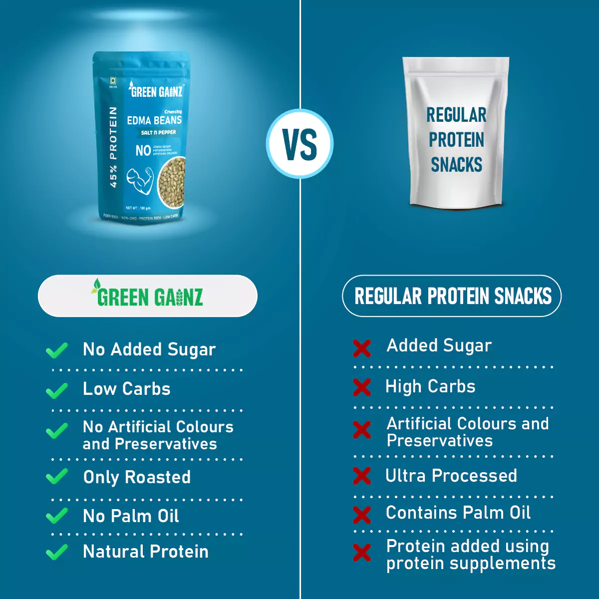 Edamame Salt n Pepper – Pack of 3 - Diet-Friendly Healthy Snack - Image 6